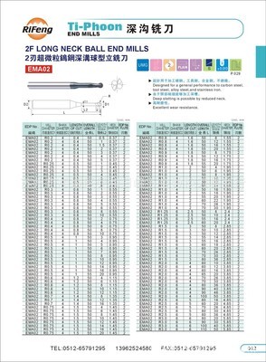 韩国YG/养志园2刃涂层钨钢深沟球型立铣刀 高精度铣削的可靠伙伴