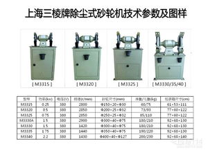 上海砂轮机厂除尘式砂轮机 高效刃具打磨的革新利器
